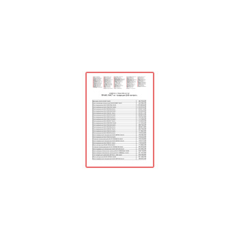 Price list for products manufacturer SILKO